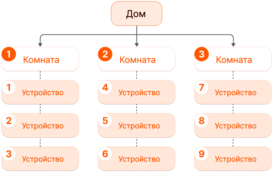 /img/configurator/settings/har1.png