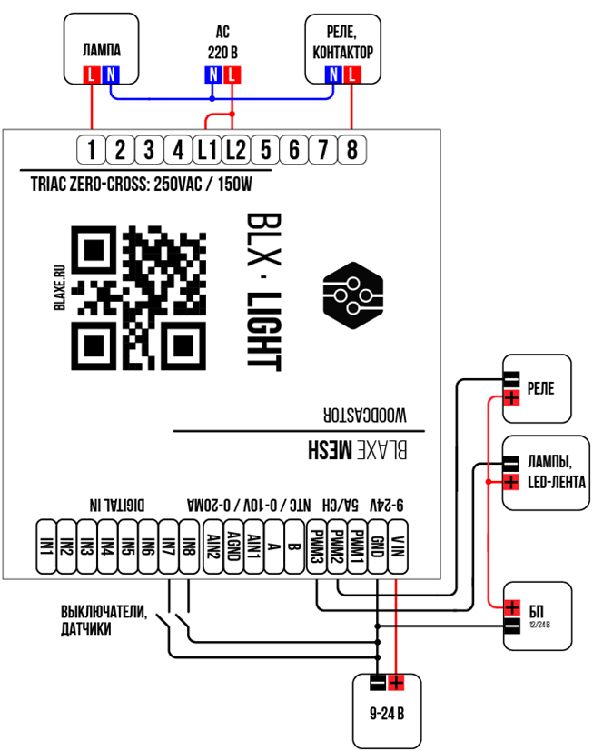 /img/hardware/blaxe/lightconnect.png