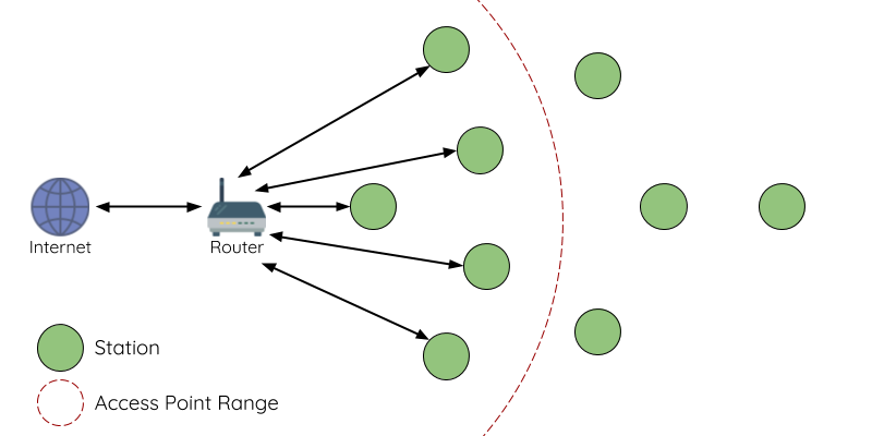 /img/mesh/mesh1.png