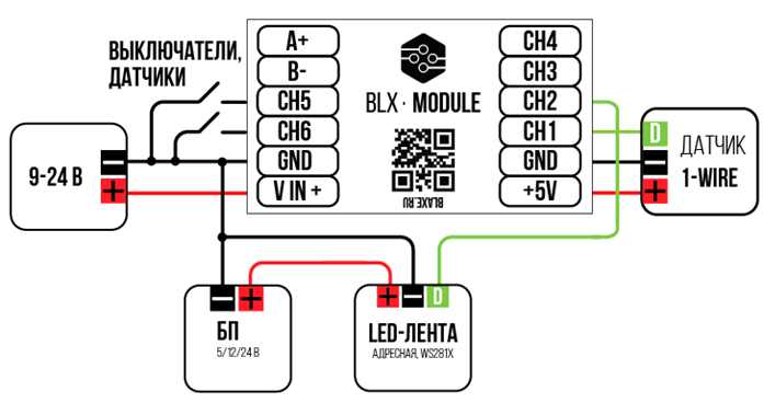 /img/hardware/blaxe/moduleconnect1.png