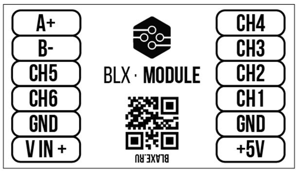 /img/hardware/blaxe/moduleinout.png