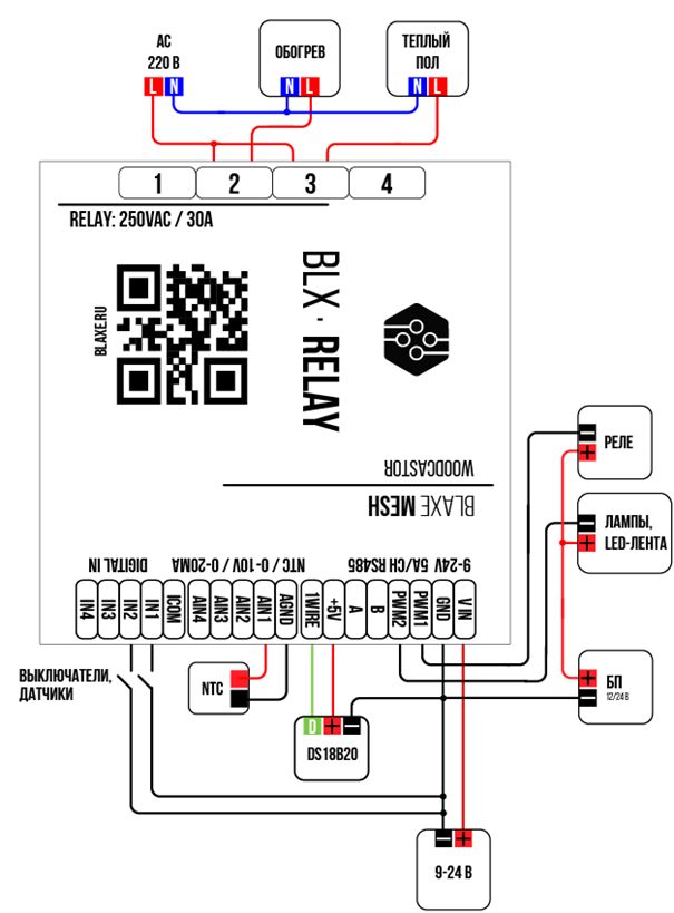 /img/hardware/blaxe/relayconnect.png